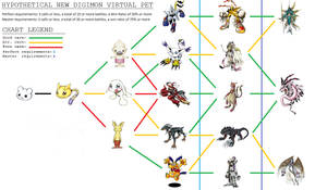 Digimon V-Pet - Light