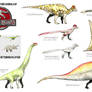 The Real Prehistoric Animals of Jurassic Park III