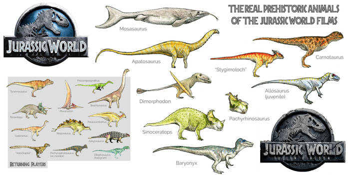 images Chungkingosaurus Pronunciation nestiebot user profile deviantart