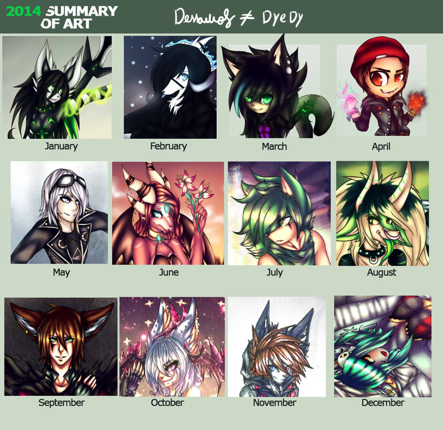 2014 Summary Of Art Meme