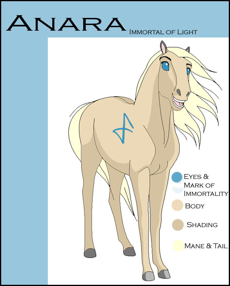 Anara Characters Anara Character Sheet by Phantom-Katt on DeviantArt