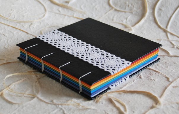 A reference guide on bookbinding types by BoekBindBoetiek on DeviantArt