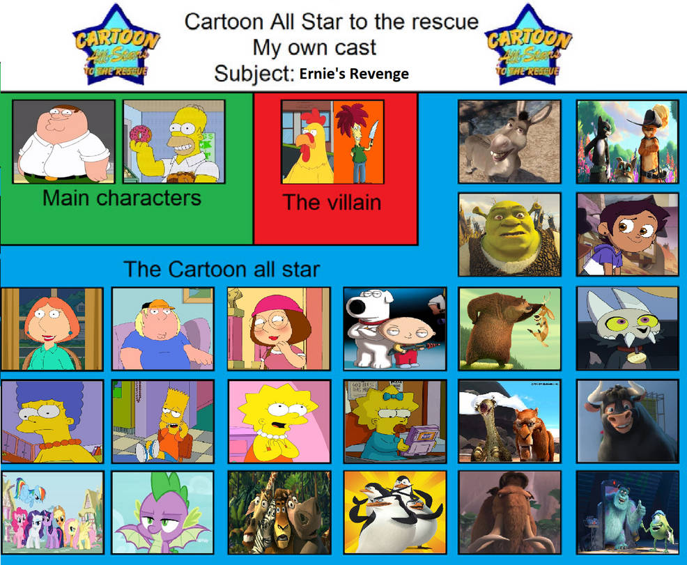 My Cartoon All-Star To The Rescue Meme by Colmodo on DeviantArt