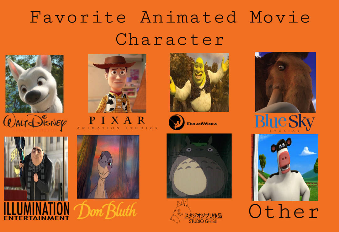 My Favourite Animated Movie Characters by Colmodo on DeviantArt