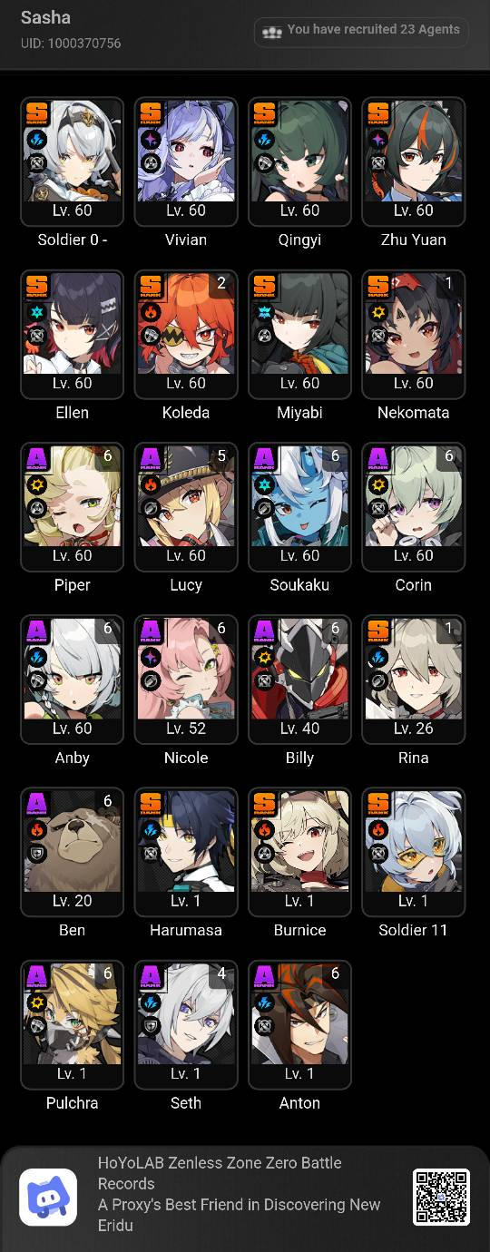 ZZZ Roster (5-26-2025) by kaminto on DeviantArt