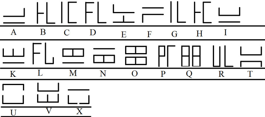 Demon Alphabet by TylerAMatthew on DeviantArt