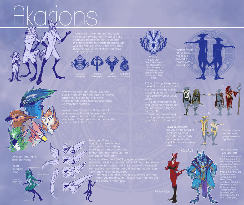 Akarion Ref Sheet