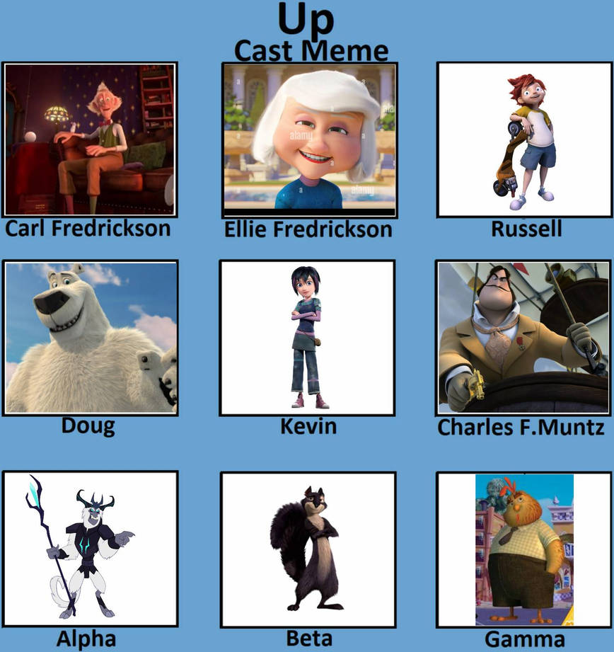 Up cast meme by T0618751F on DeviantArt