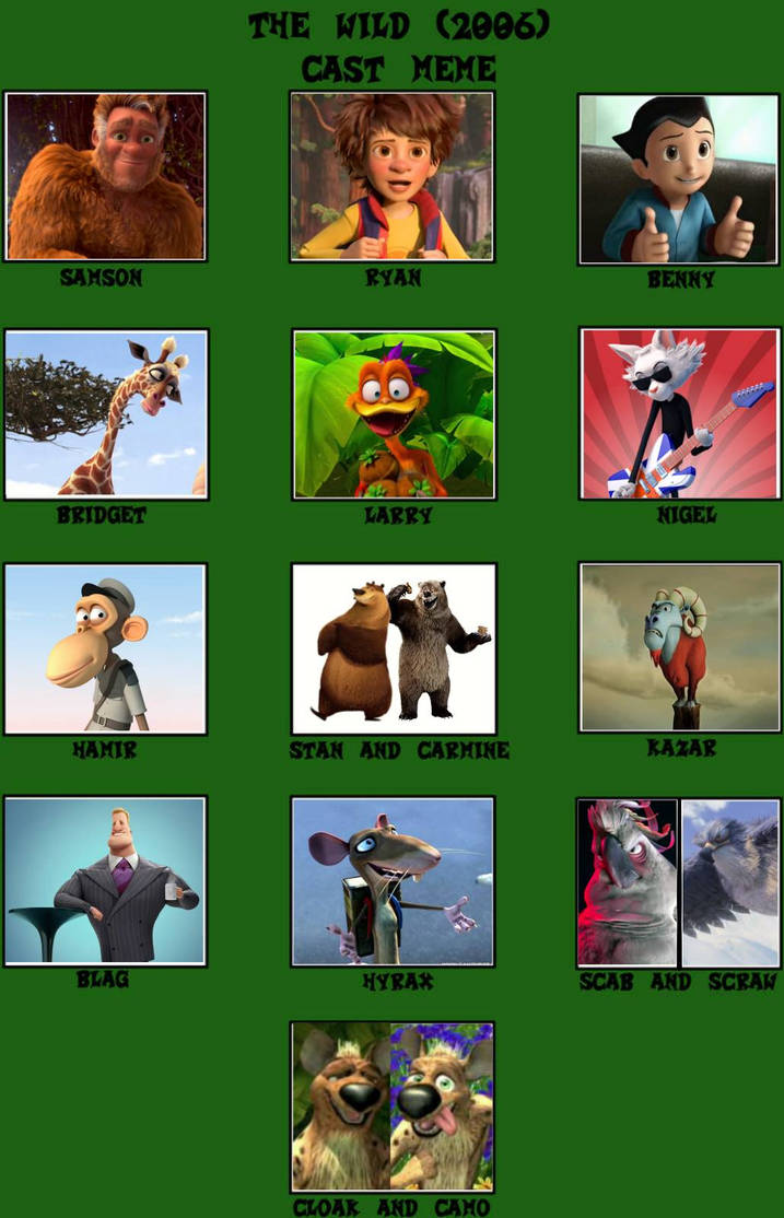 The Wild (2006) cast meme by T0618751F on DeviantArt