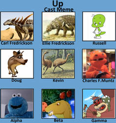 Up cast meme