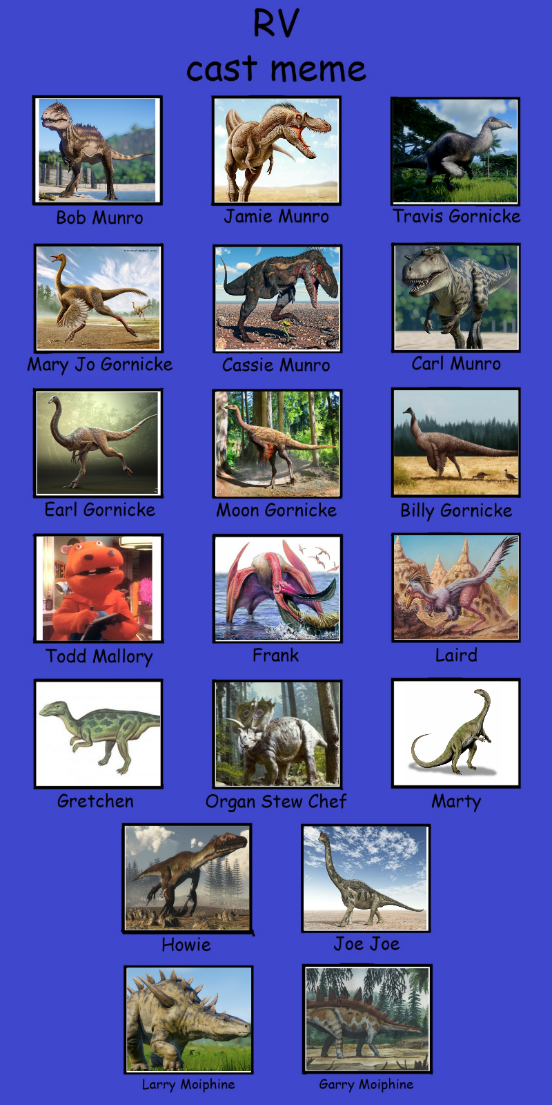 Rv (Runaway Vacation) cast meme