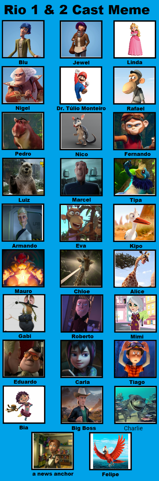 Rio Duology cast meme