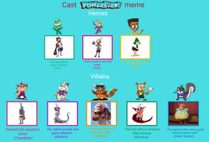 PowerFitzparticks (Powerbirds) cast meme