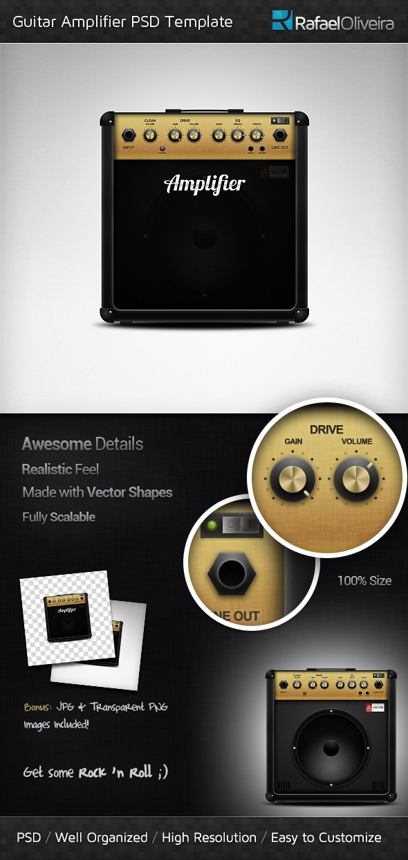 Guitar Amplifier PSD Template