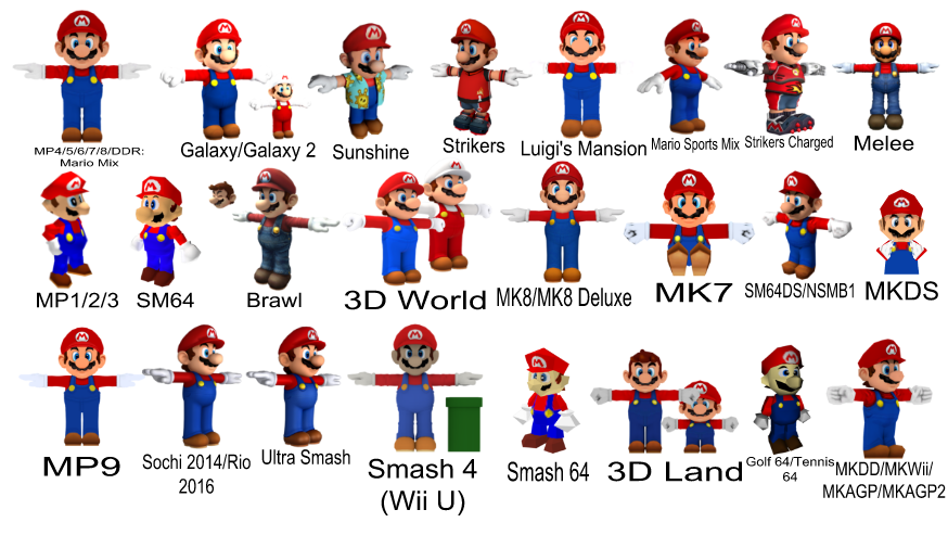 Mario 3D Model Comparison by KingBilly97 on DeviantArt
