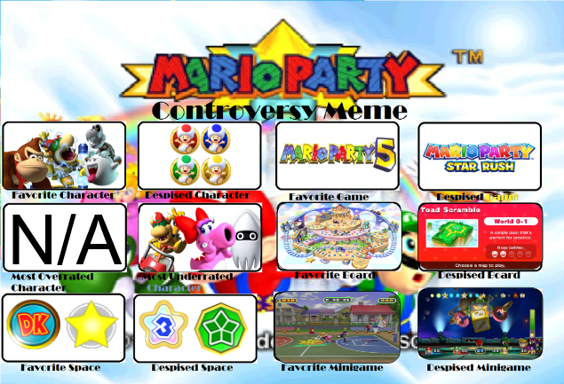 Mario Party Controversy Meme