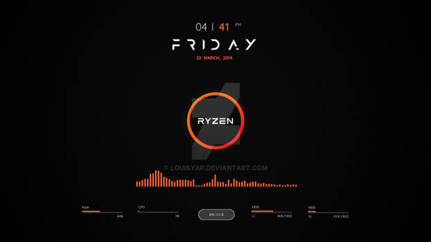 Rainmeter: RYZEN