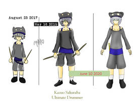 Kazuo Evolution