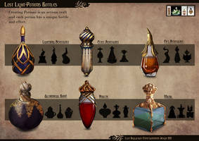 Potions