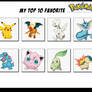 My Top 10 Favorite Pokemon