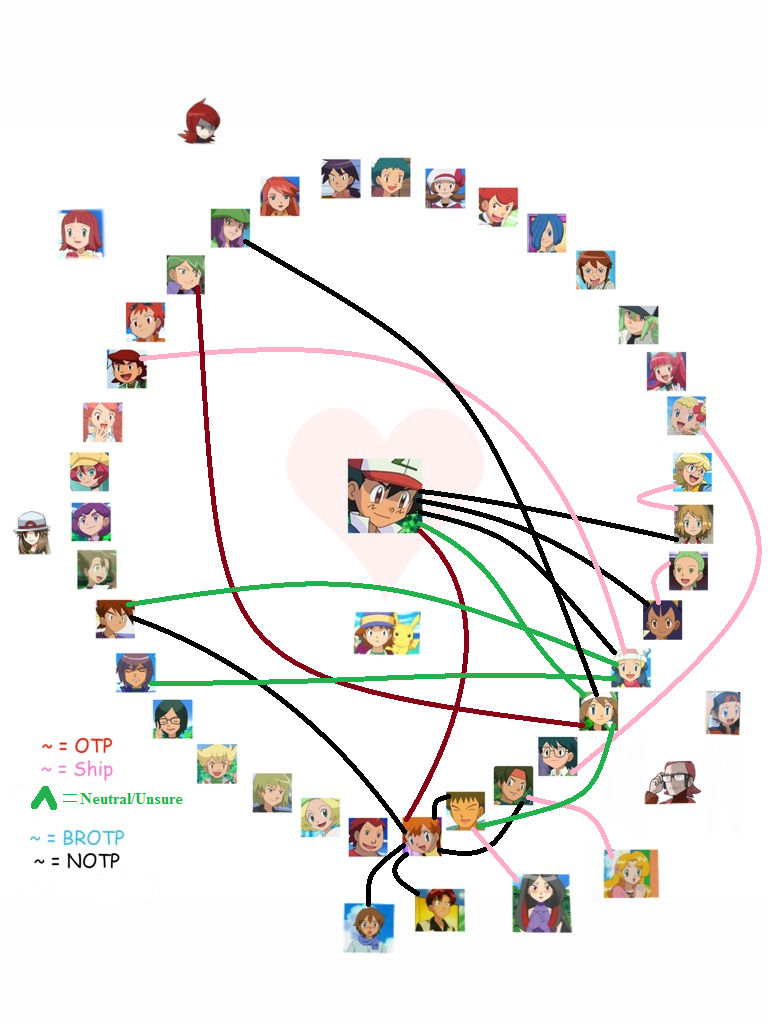 My choices of Pokemon couples that I ship by BeeWinter55 on DeviantArt