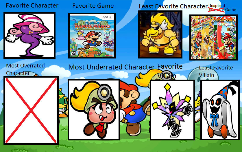 Télécharger gratuitement Images My Paper Mario Controversy Meme By Beewinter55 On Deviantart dernière par