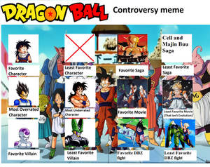 Dbz Controversy meme filled