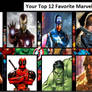 My Top 12 favorite Marvel characters