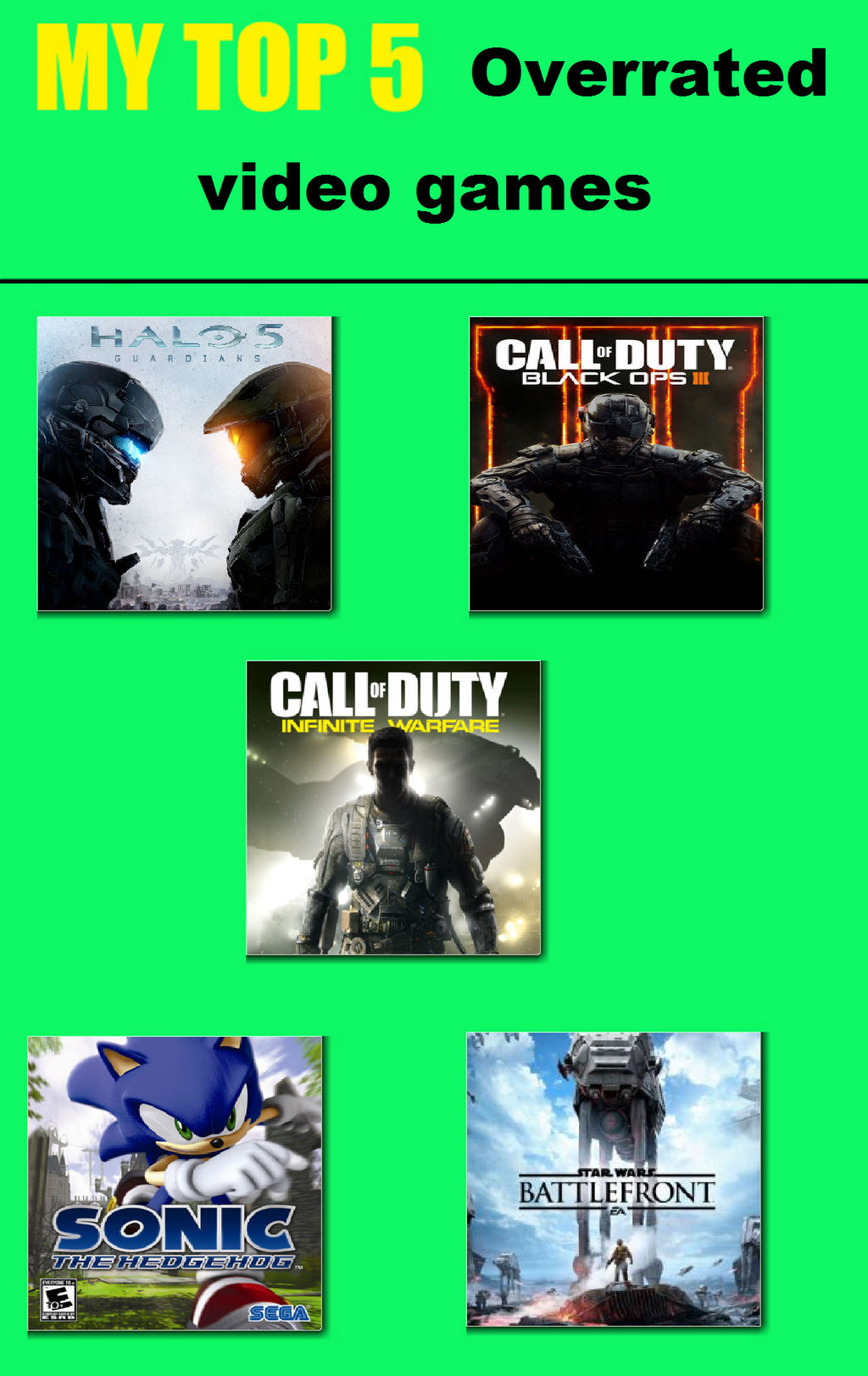 Top 5 overrated video games by BeeWinter55 on DeviantArt