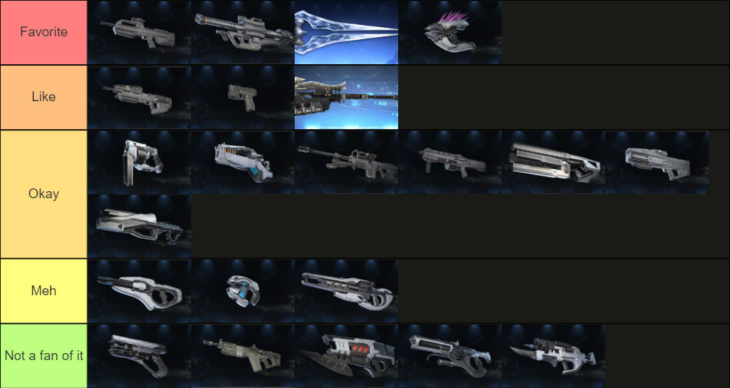 Halo Infinite Weapons Tier List By BeeWinter55 On DeviantArt halo-infinite-weapons-tier-list-by-beewinter55-on-deviantart