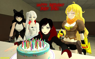 Happy Birthday Ruby Rose! by BeeWinter55