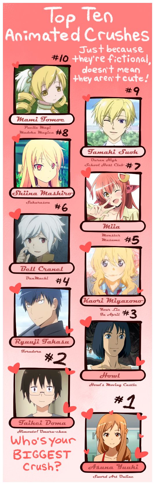 Top 10 Anime Crushes (Meme) by Riveree on DeviantArt