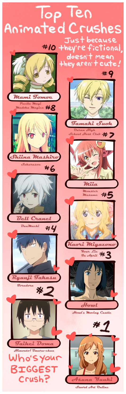 Top 10 Anime Crushes (Meme) by Riveree on DeviantArt Top 10 Anime Crushes (Meme) by Riveree on DeviantArt
