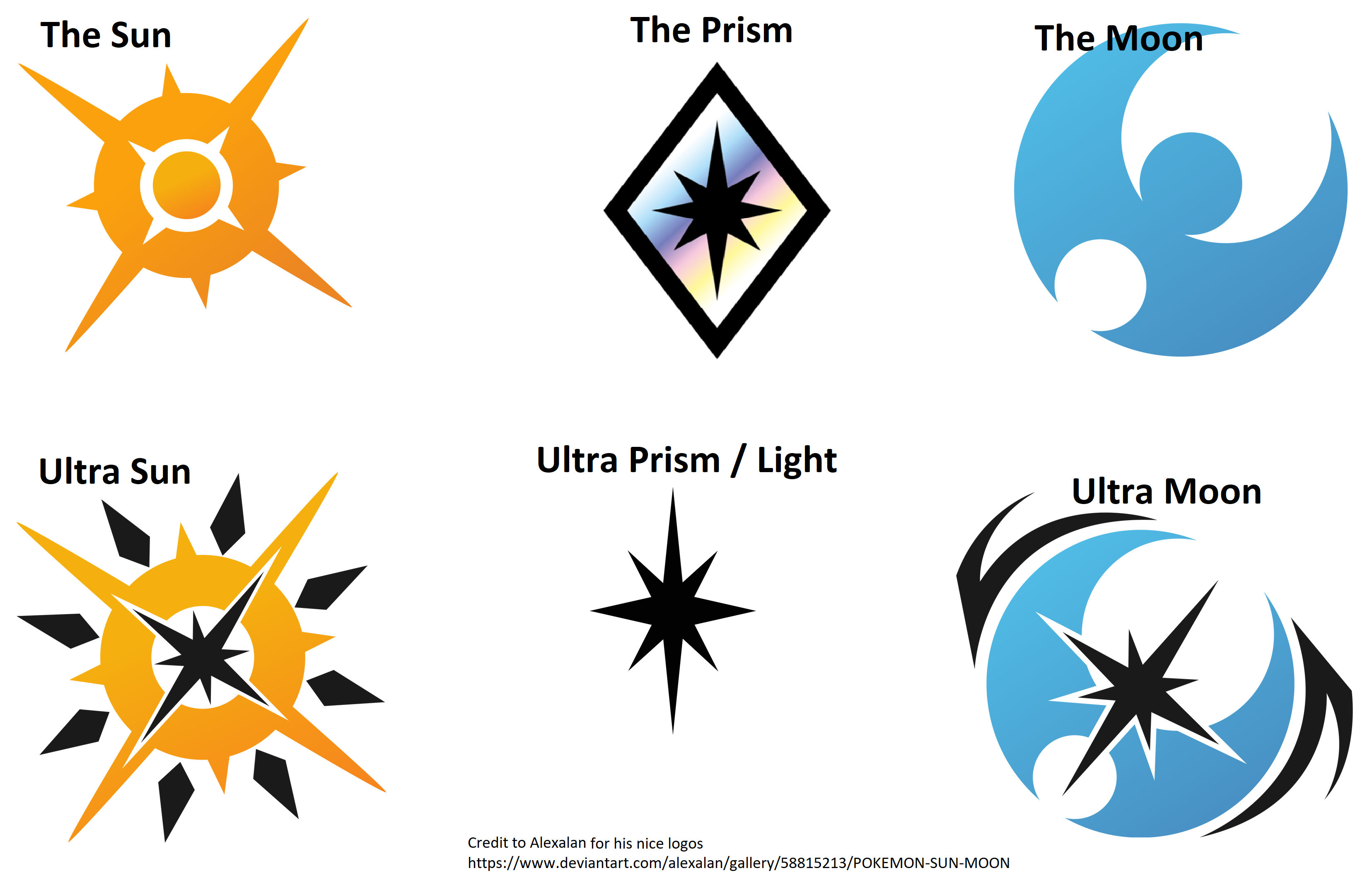 Pokemon Type Symbols by ILKCMP on DeviantArt