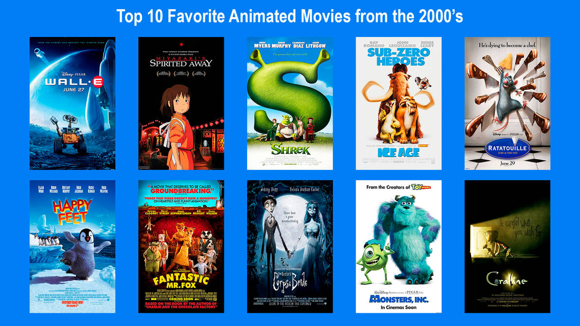 My Top 10 Favorite Animated Movies from the 2000's by PatFlores2003 on ...