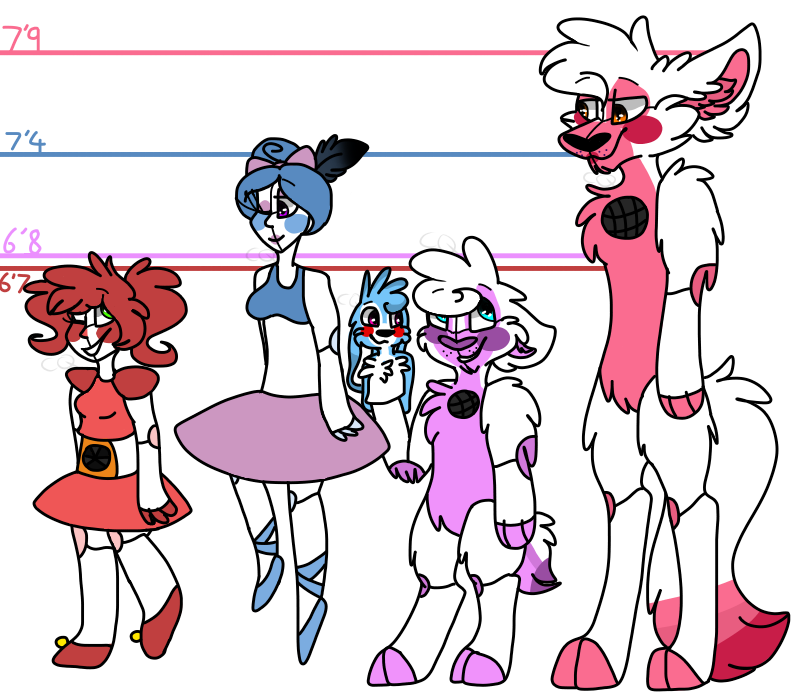Sister Location animatronic height chart (been done before but meh I like  doing it)