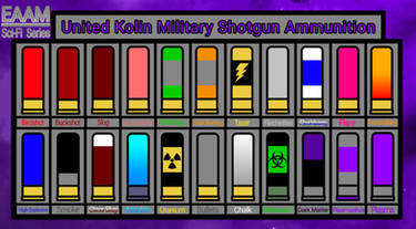 United Kolin Military Shotgun Ammunition Chart