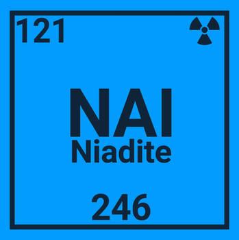 Niadite Chemical Element Periodic Table