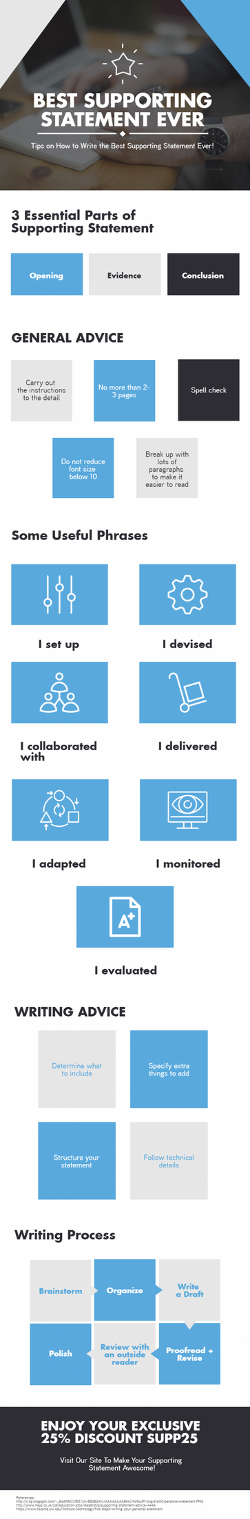 How to Write the Best Supporting Statement Ever! by Supporting ...