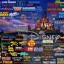Disney Collage