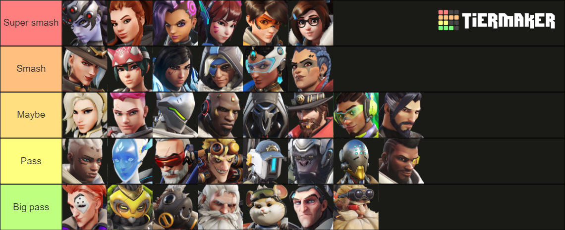 Smash or pass tier list by wyatt123455 on DeviantArt