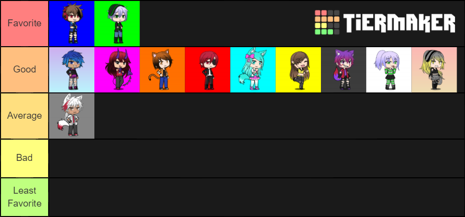 Anime Tier List by InfraredToa on DeviantArt