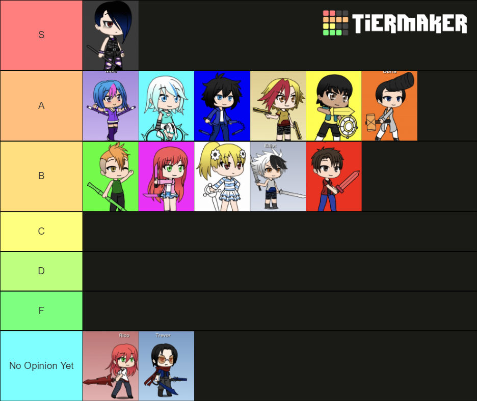 My tier list (Soul is in A/S tier)
