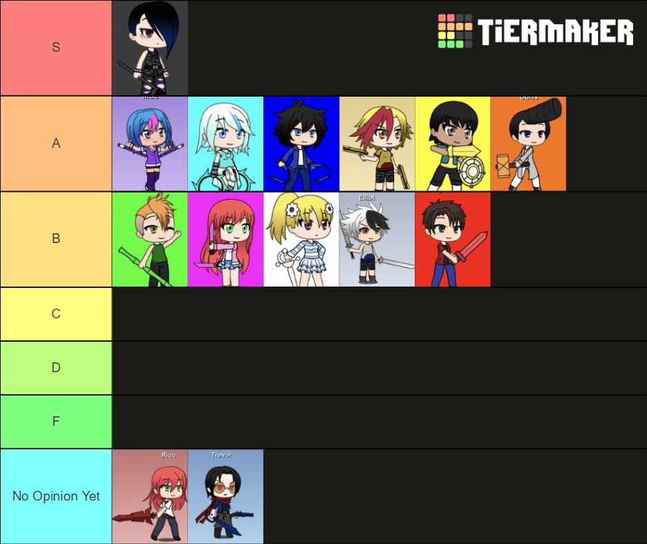 Anime Tier List by InfraredToa on DeviantArt