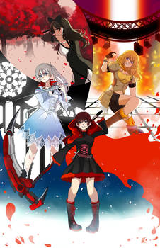 RWBY