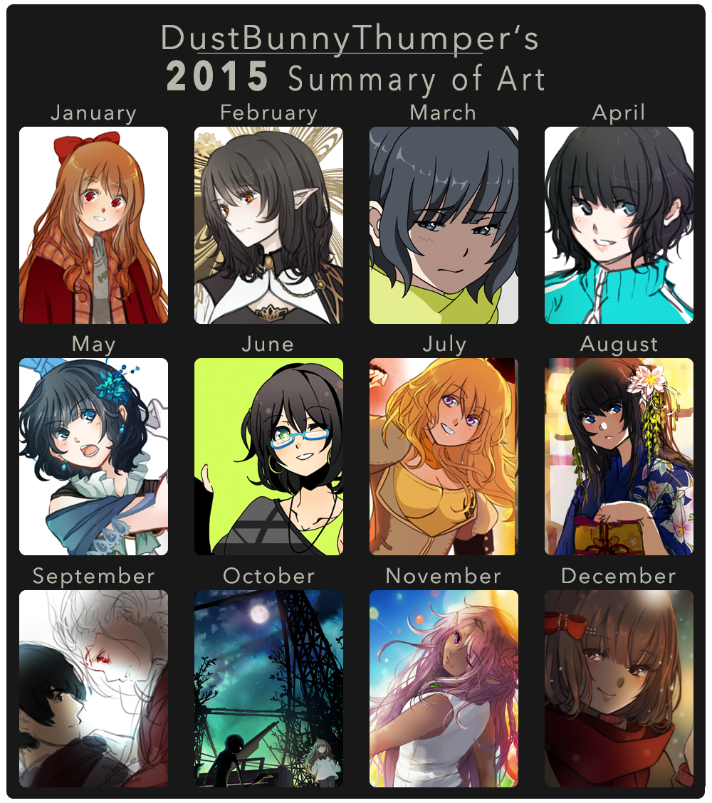 2015 Summary of Art