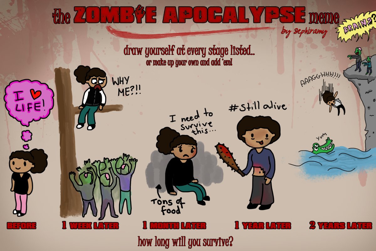 Zombie Apocalypse Meme!