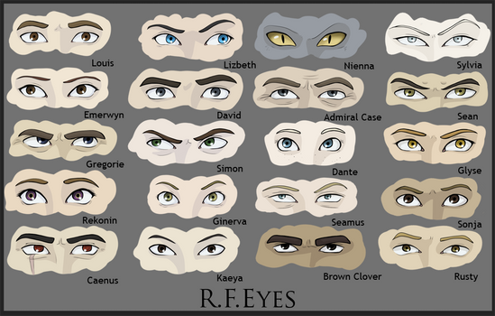 R.F.Eyes