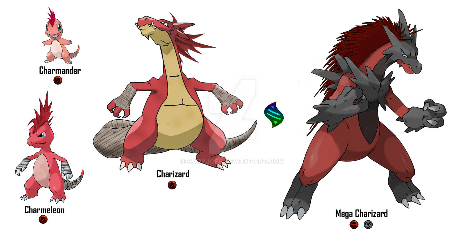 Charmander Evolution Miascala Form Fakemon By GaryJofs On DeviantArt charmander-evolution-miascala-form-fakemon-by-garyjofs-on-deviantart
