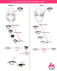 FREE Online Anime Drawing Course by ParentheXis on DeviantArt